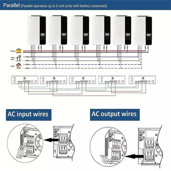 380W solar photovoltaic panels