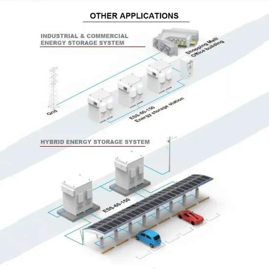 Solar power generation and home energy storage
