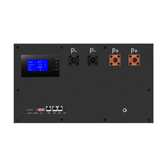 Afghanistan Smart Solar Power System